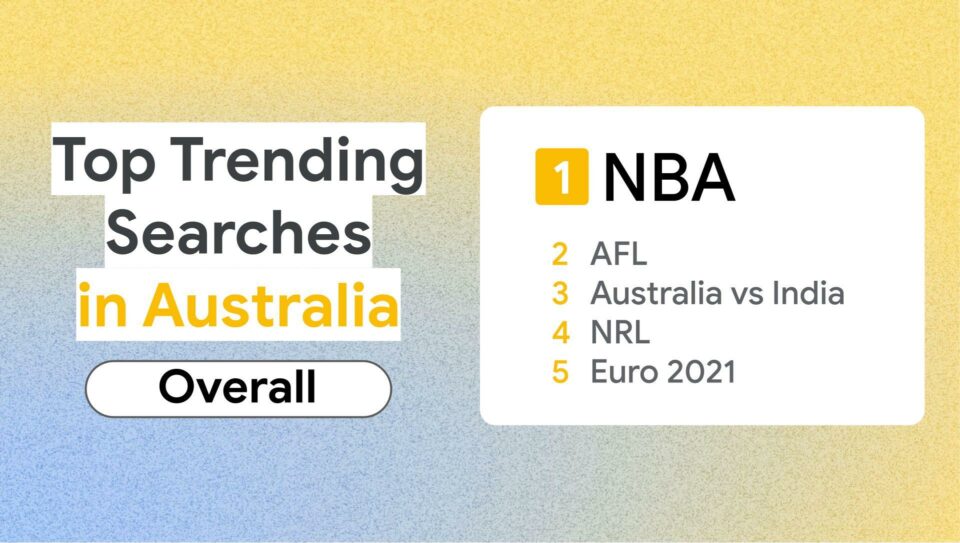 Aussies’ surprising top google searches