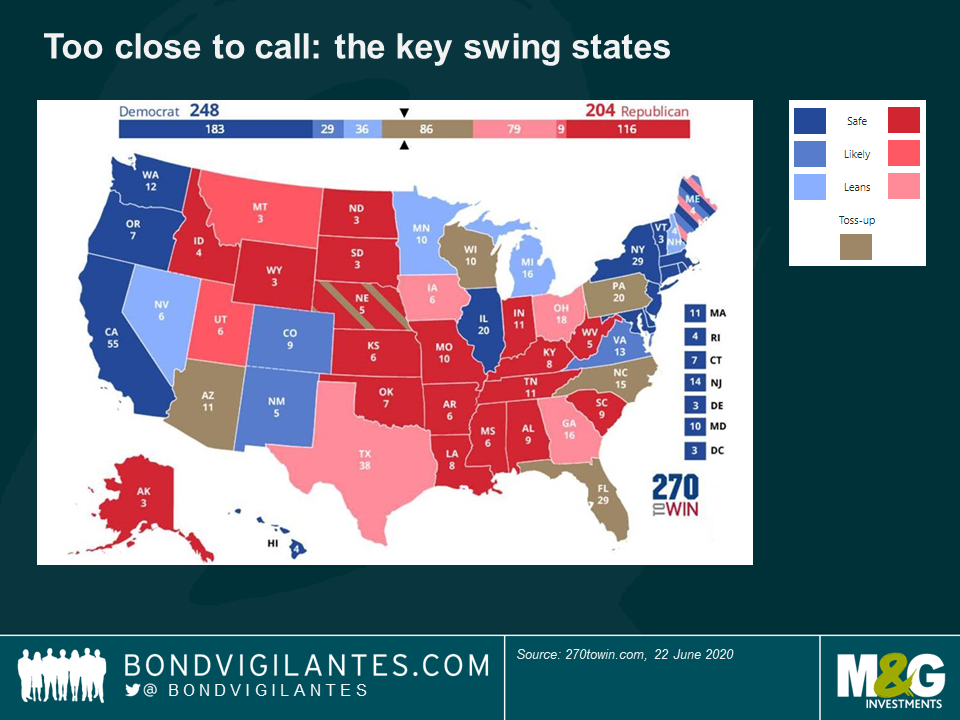 Where next state election will be won