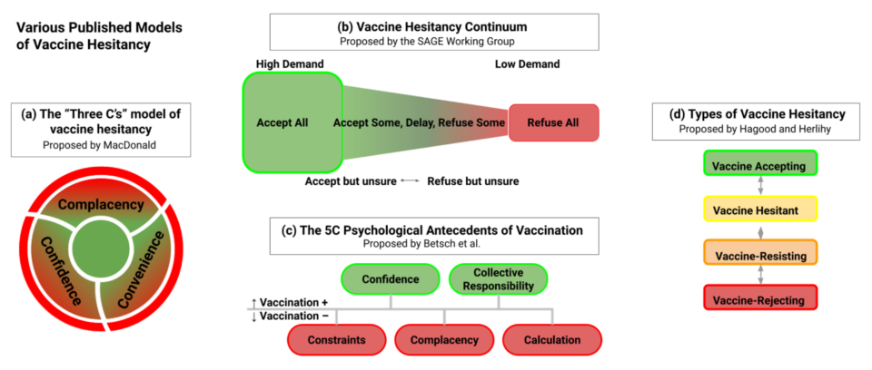 Hanson’s demand on vaccine mandates