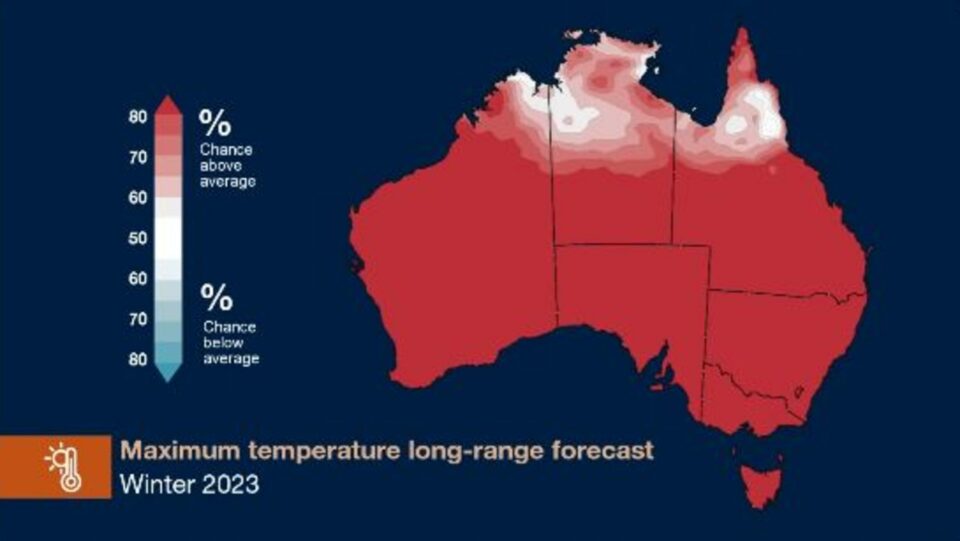 Australian winter to be unusually warm and dry