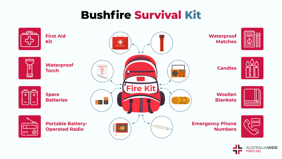 Emergency bushfire forces evacuations