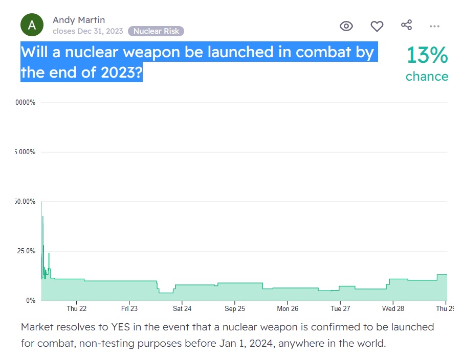 Labor ‘out of date’ on nuclear: Cash