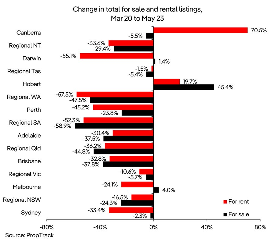 Albo injects bn into housing
