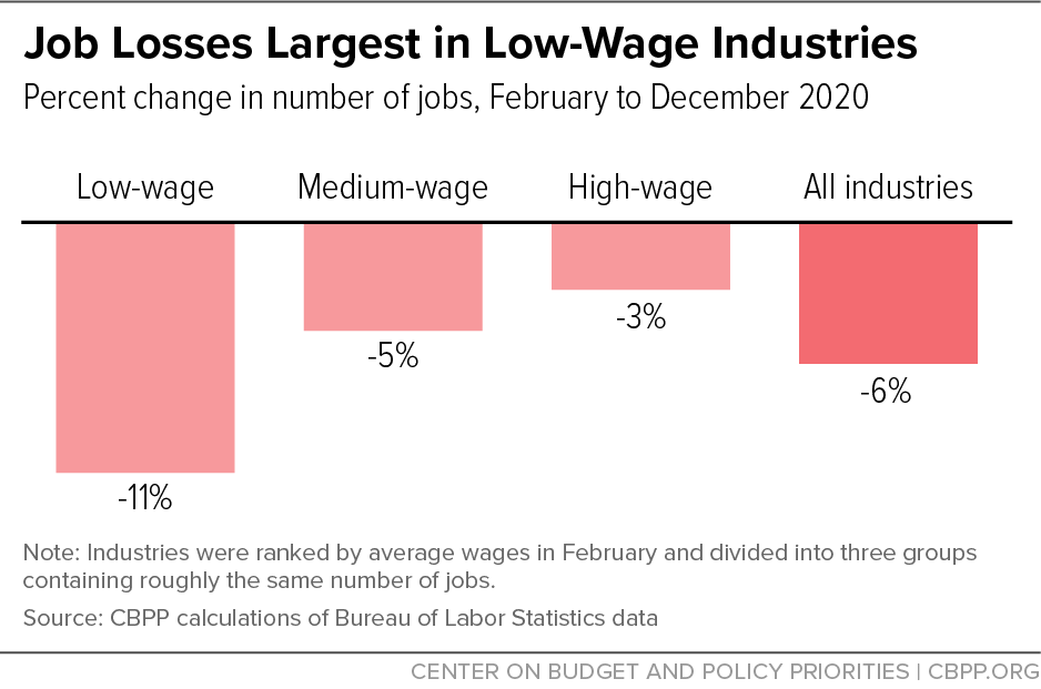 One group overlooked in Labor’s budget