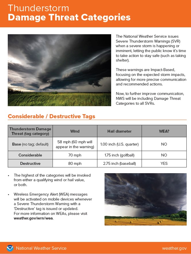 ‘Severe weather’ warning for one state