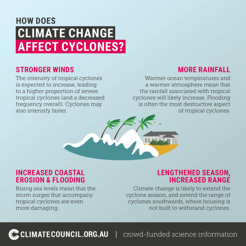 Storms ‘more dangerous then a cyclone’ on the move: BOM