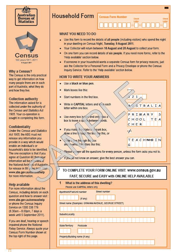 Census questions all Aussies will answer