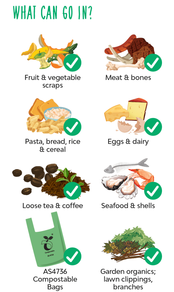 What you can put inside your FOGO bin