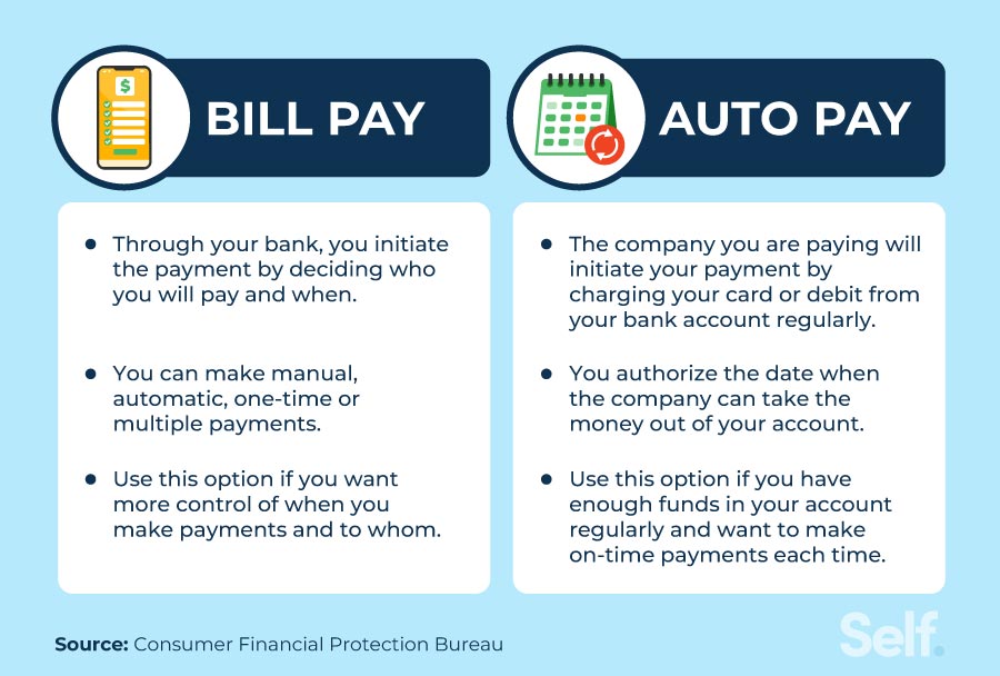 Why you might be paying more for your phone bill