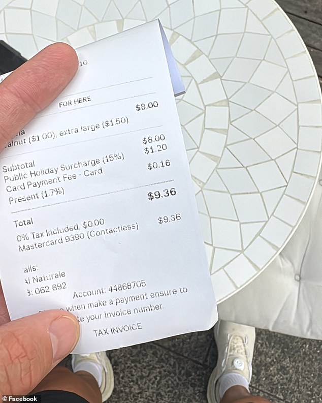 Insane amount Aussies could pay for coffee